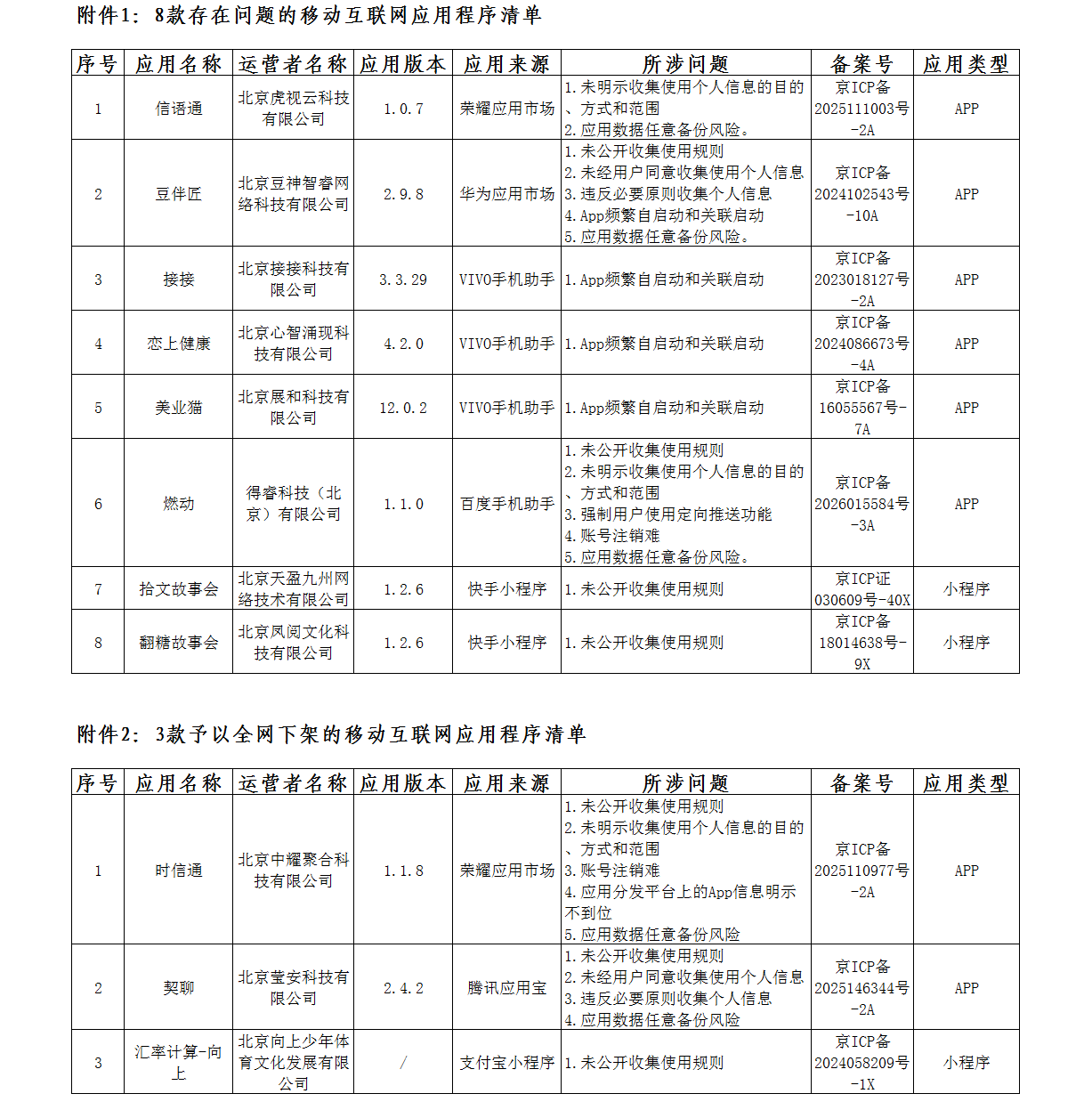 北京市通信管理局关于8款问题移动互联网应用程序的通报(2026年第七期).jpg