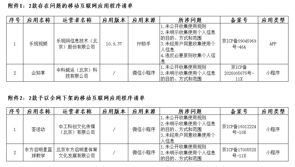 附件1、附件2.png